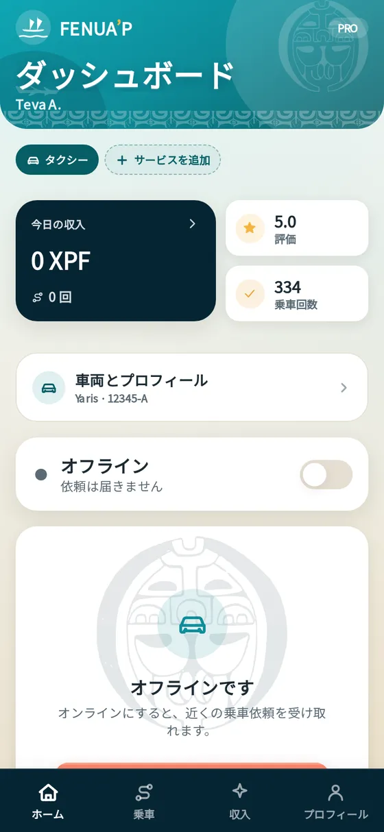 Fenua’p アプリのプロ用ダッシュボード。その日の売上、評価、受付状況